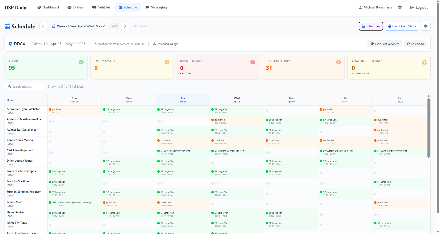 DailyDSP Amazon Schedule Variance Tracking